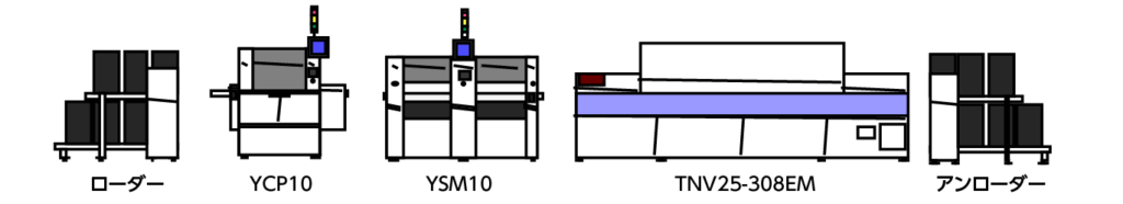 Pラインイラスト