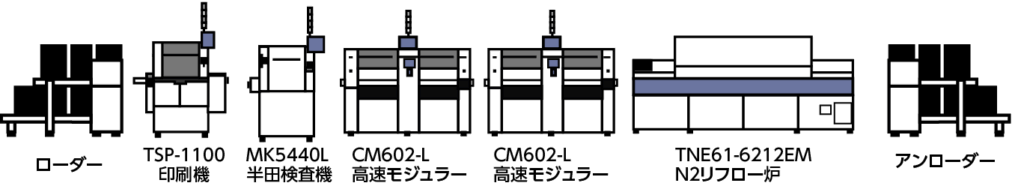Dラインイラスト