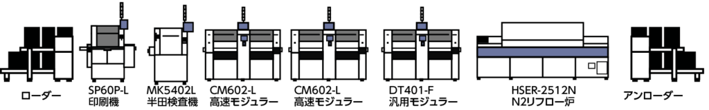 Cラインイラスト