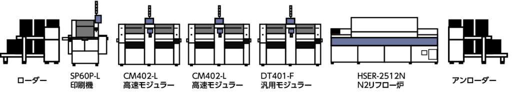 Aラインイラスト